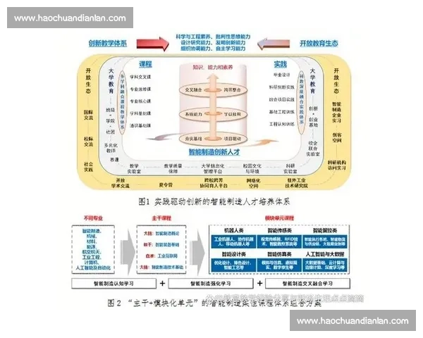 以创新比赛模式为核心推动多元竞技协作发展的新探索路径研究实践 以创新比赛模式为核心推动多元竞技协作发展的新探索路径研究实践