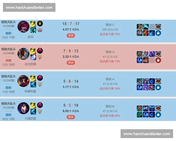 从英雄选择到团战决策全面解析英雄联盟比赛录像精华战术思路深度剖析