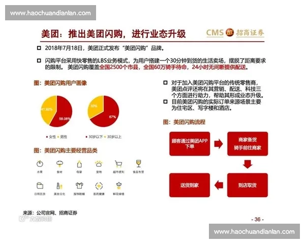 哪里可以观看足球比赛？最全渠道与平台推荐指南