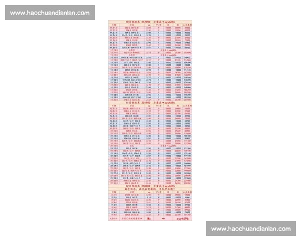 荷乙联赛精彩对决：各队赛季最新战况及成绩回顾