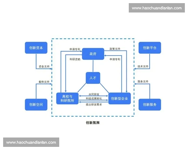 以比赛种子为核心驱动竞技生态创新发展的全新探索路径与实践展望